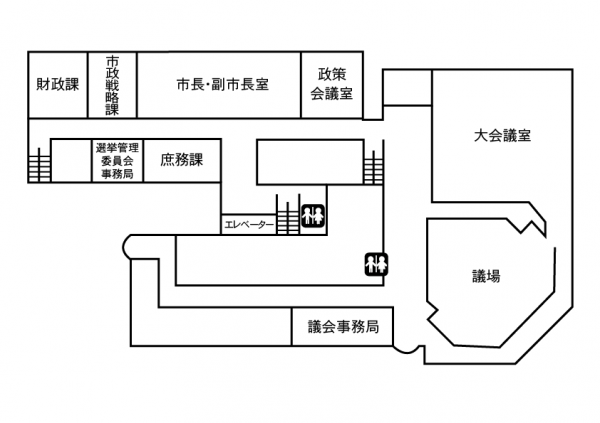 市役所２階