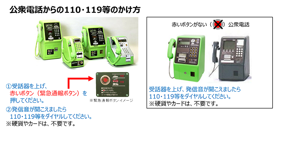 公衆電話等から１１９番通報のかけ方