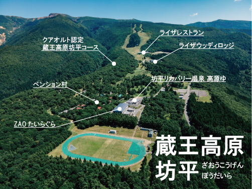 蔵王高原坊平の上空から見た位置関係