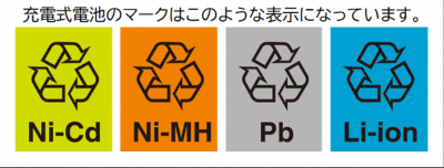 充電式電池リサイクルマーク