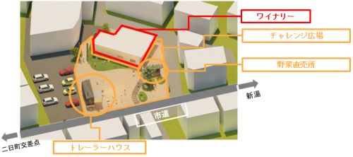 ［(仮称)チャレンジショップ広場3］
