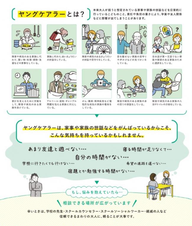 ヤングケアラーとは？