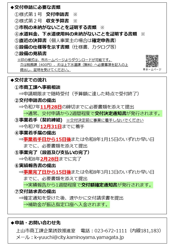 R7中小企業設備投資促進補助金リーフレット