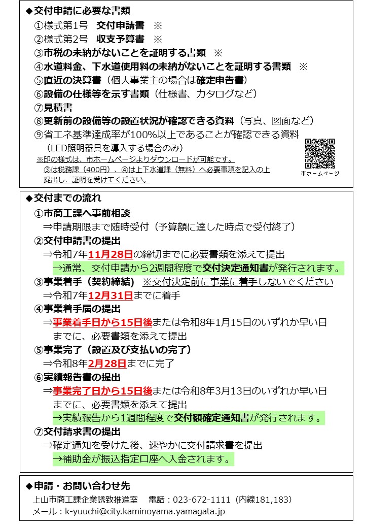 中小企業省エネ設備導入支援補助金パンフ（裏）