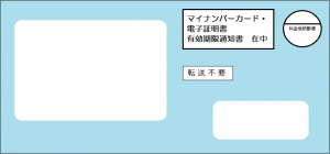 有効期限通知書封筒