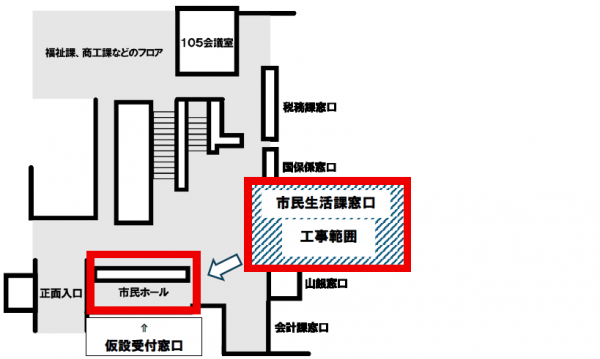 市民生活課エリア
