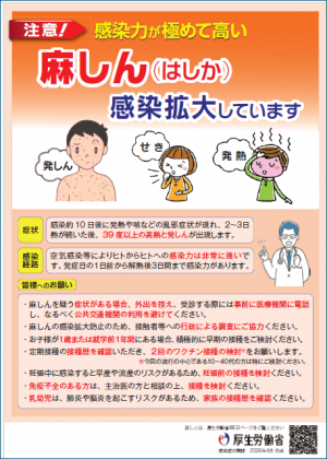 麻しんの感染拡大