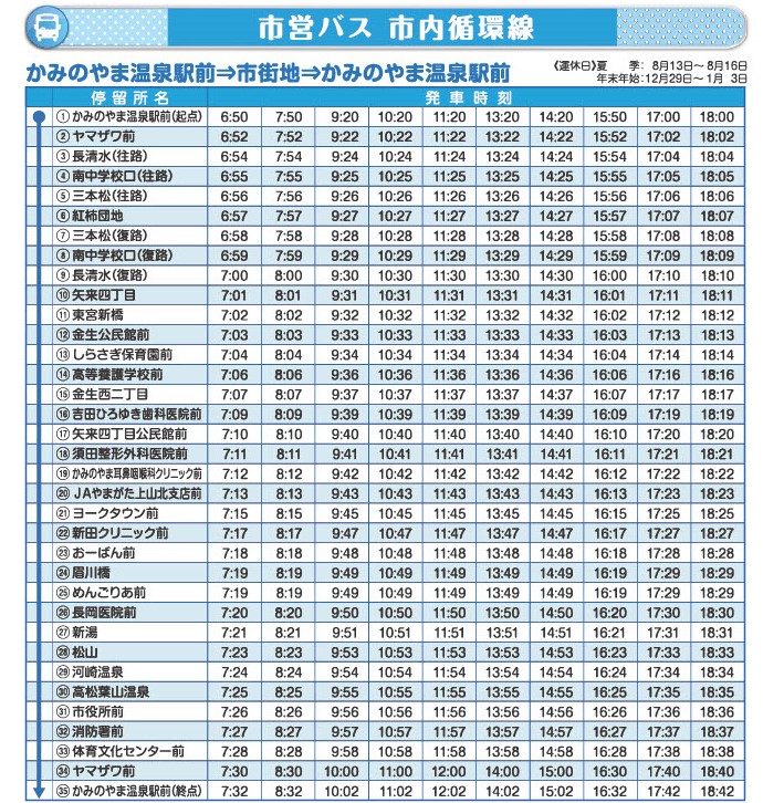 市営バス市内循環線の時刻表