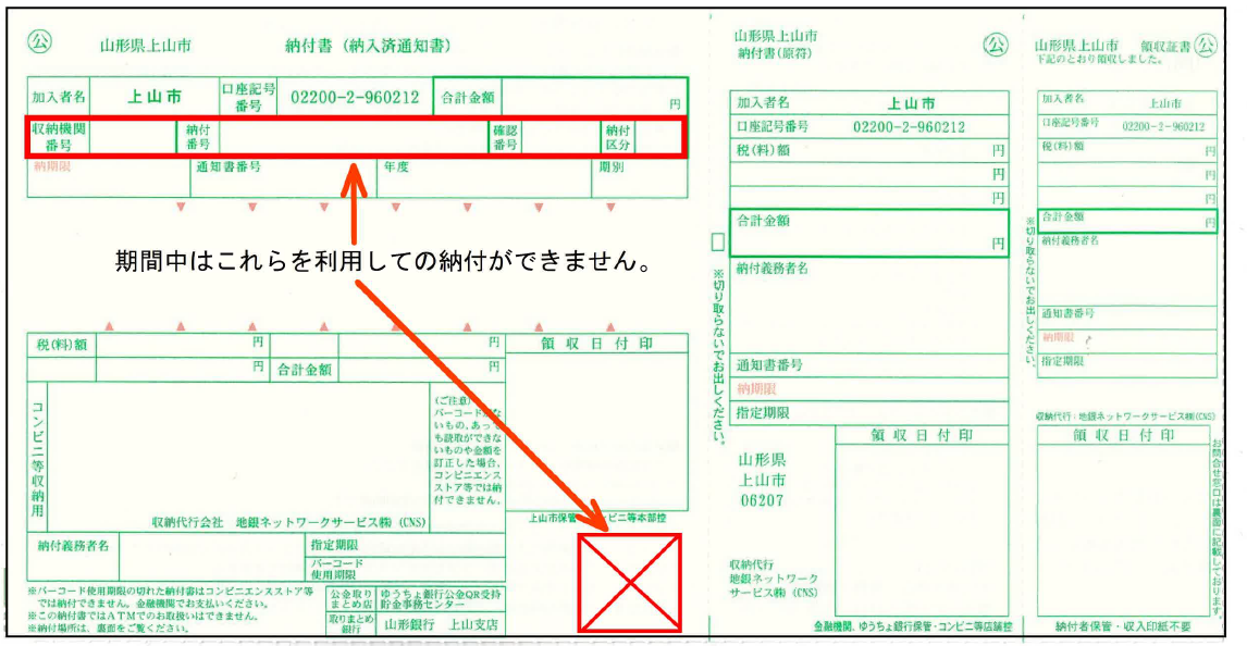 納付書イメージ
