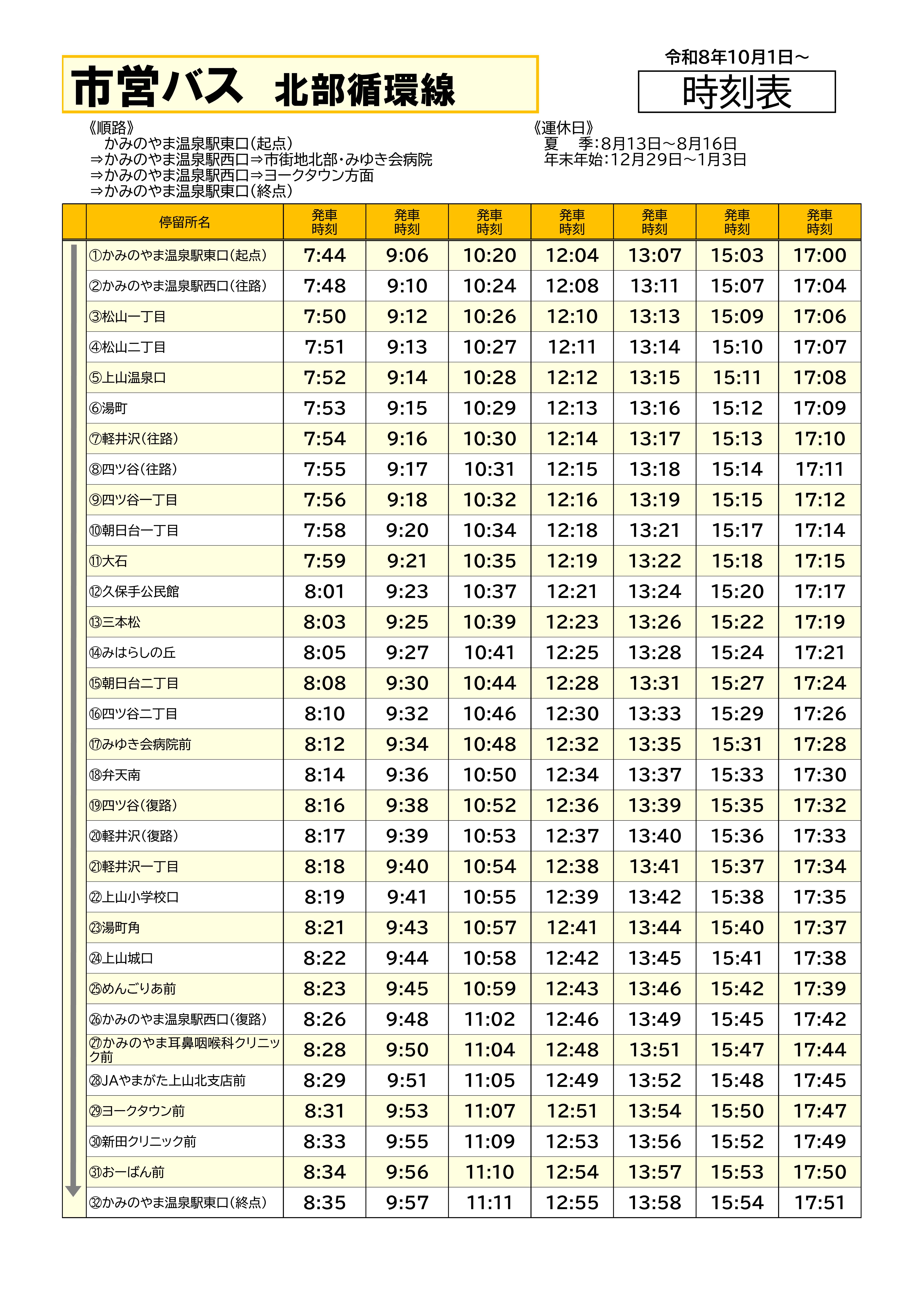 市営バス北部循環線の時刻表