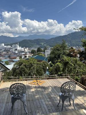 視点場