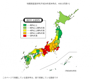 全国の状況