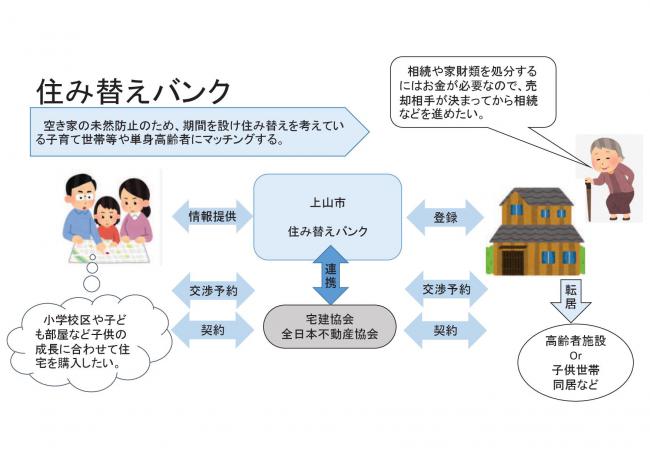 ポンチ