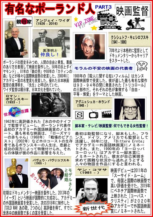 有名なポーランド人の映画監督