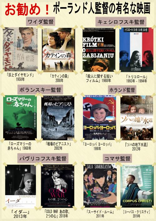 お勧めの映画