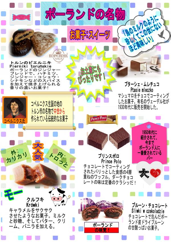 No 14 ポーランドの名物 スイーツ 上山市ホームページ No 14 ポーランドの名物 スイーツ 上山市ホームページ