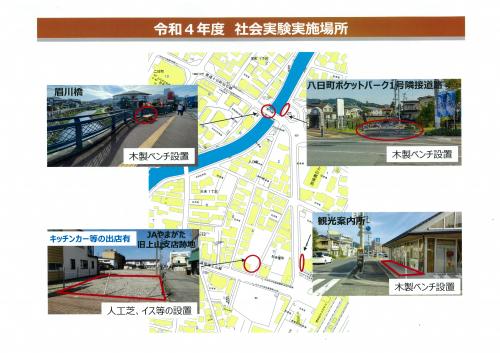 社会実験実施場所