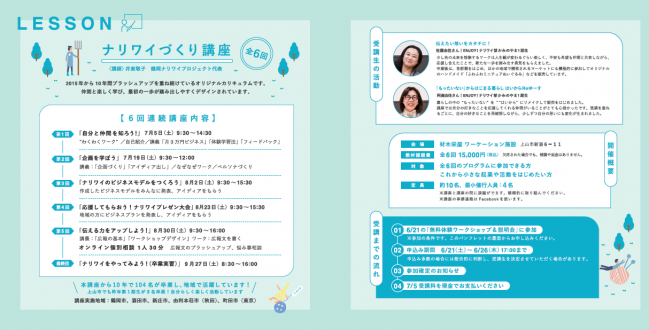 フライヤー裏