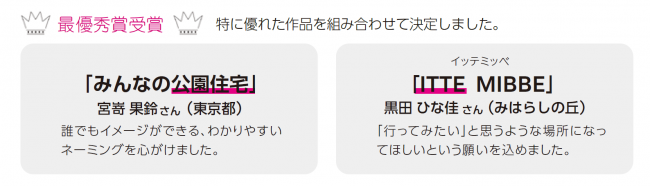 受賞者