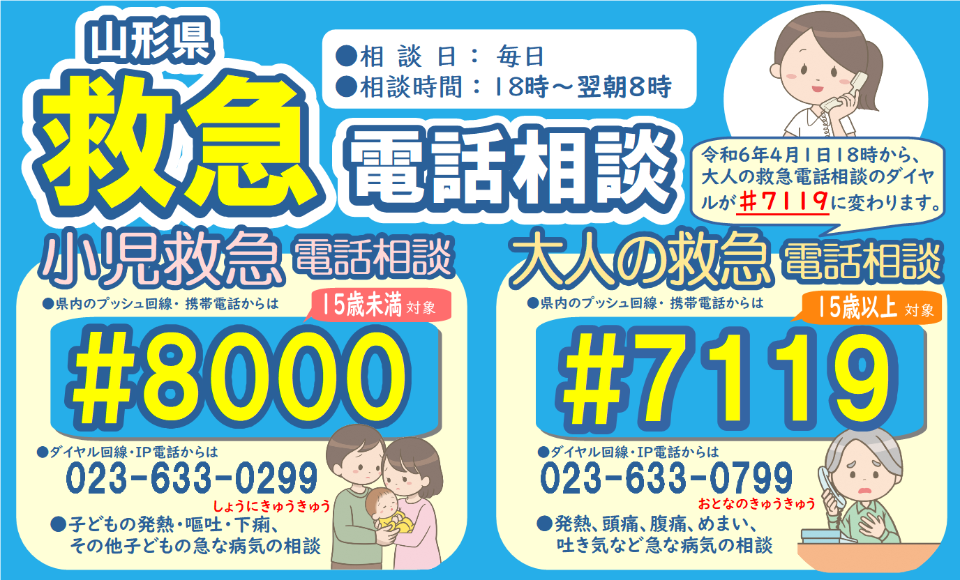 救急電話相談について